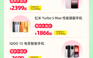快手3月上新季加码千万补贴 大牌手机低至82折